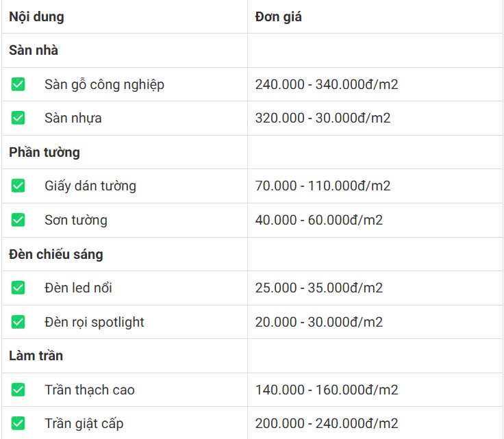 thi công hạng mục phần thô 